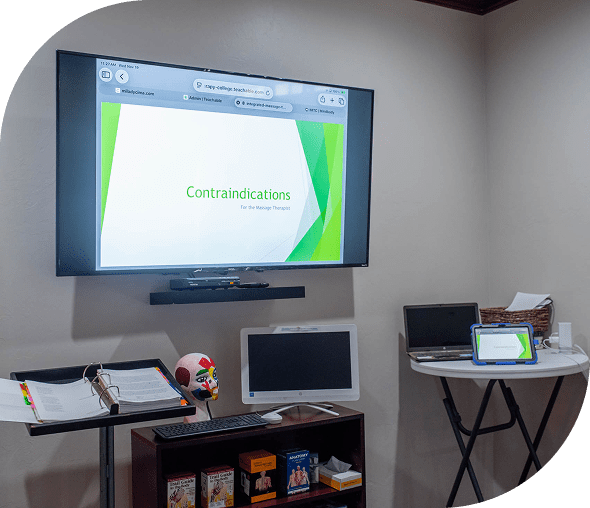 Classroom presentation on contraindications