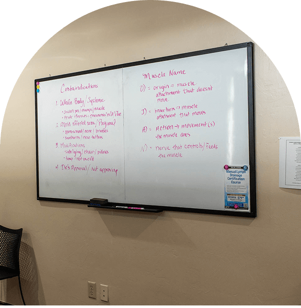 Whiteboard with notes in a classroom